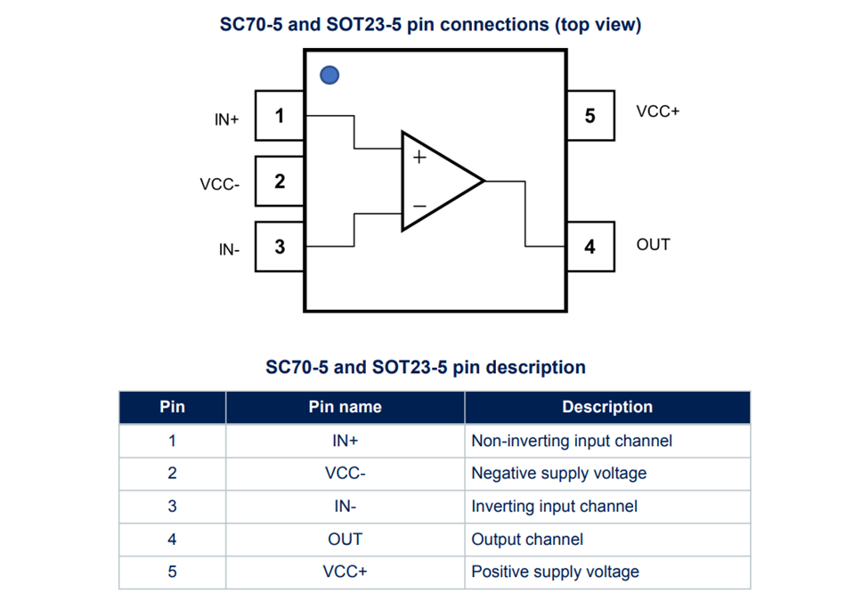 ロケーション回路 - STMicroelectronics TSL6001、TSL6002、TSL6004 オペアンプ